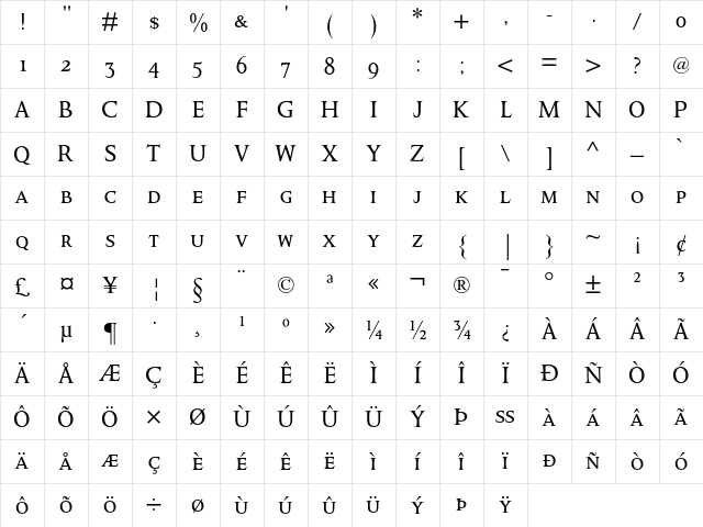 Octavian MT Small Caps &amp; Oldstyle Figures Character Map