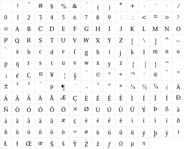 Octavian MT Std Regular Character Map Octavian MT Std Regular Character Map