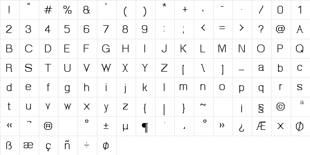 Octovetica Free Regular Character Map