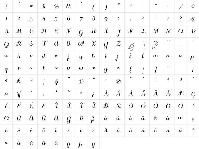 odstemplik Bold Character Map odstemplik Bold Character Map