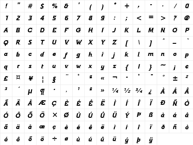 Odyssee ITC Bold Italic Character Map