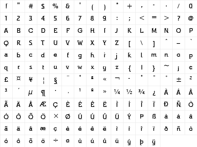 Odyssee ITC Medium Character Map
