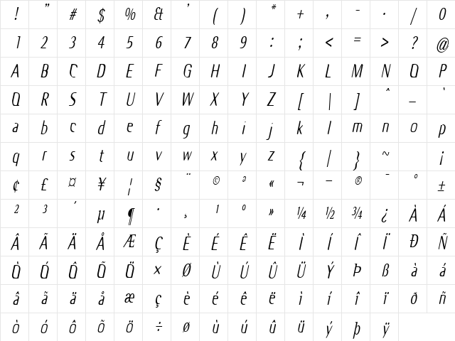 OdysseyCondensed Oblique Character Map OdysseyCondensed Oblique Character Map