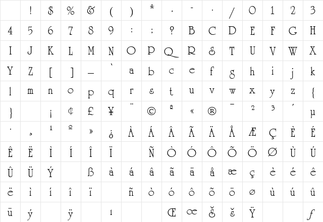 Office Normal Character Map