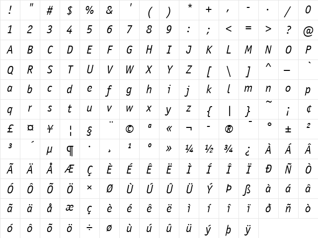 OfficinaSanITCBoo Italic Character Map