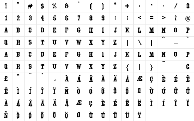 Montague Regular Character Map