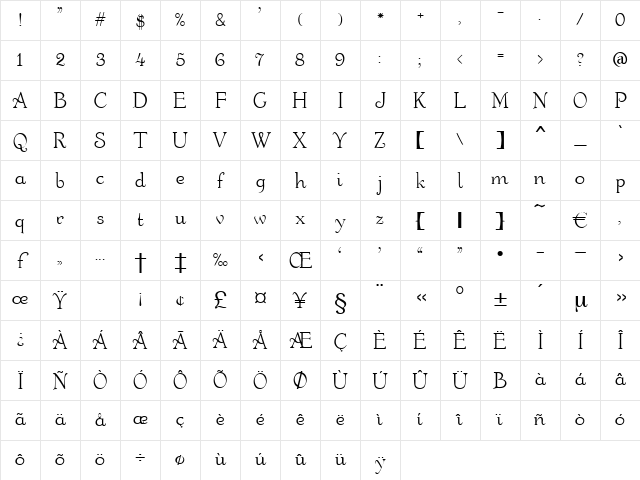 Montaigne Regular Character Map