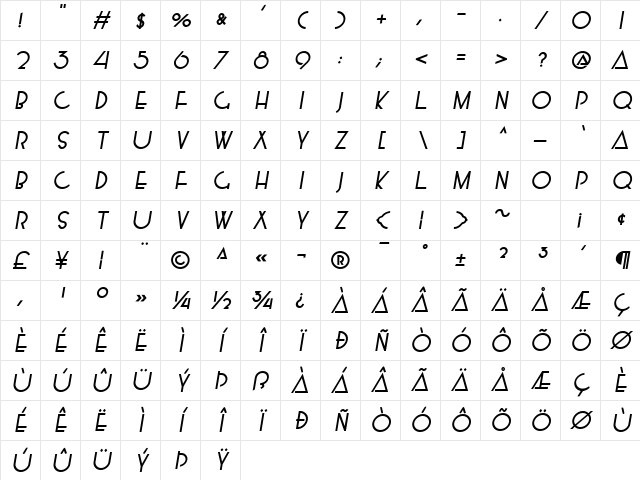 Montana Bold-Oblique Character Map