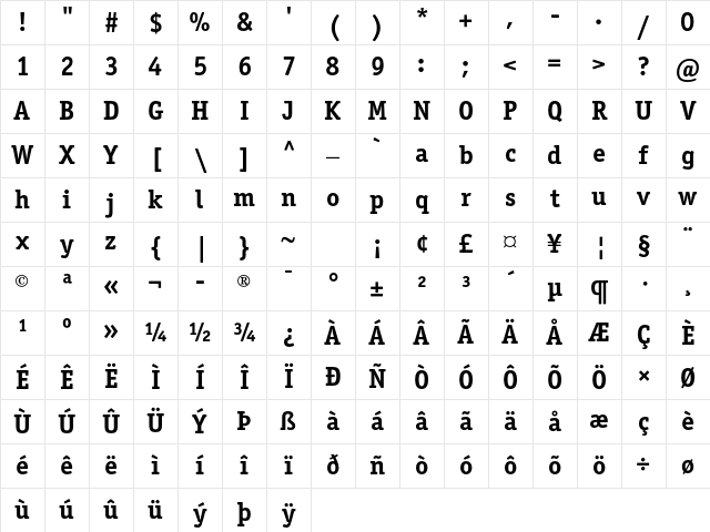 ITC Officina Serif Std Bold Character Map