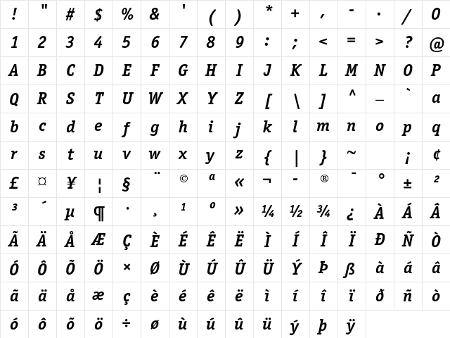 ITC Officina Serif Std Bold Italic Character Map