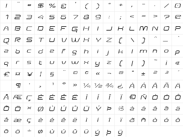 Aunchanted Expanded Oblique Regular Character Map