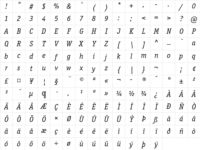 ITC Officina Serif Std Book Italic Character Map