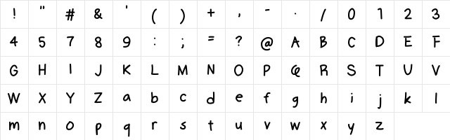 Oklahoma Medium Character Map