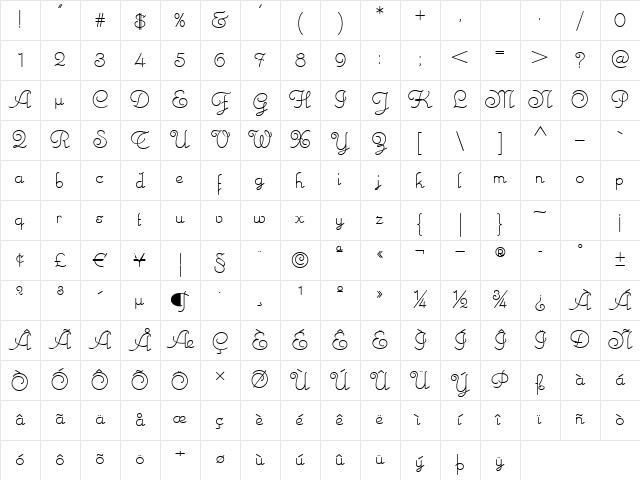 MonteCarloScriptNF Medium Character Map MonteCarloScriptNF Medium Character Map