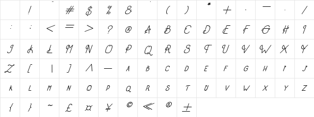 Old Alpha Italic Regular Character Map