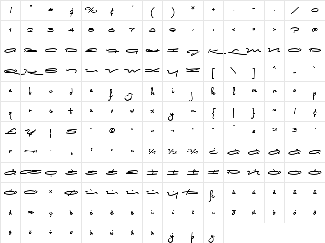 Montelago Regular Character Map