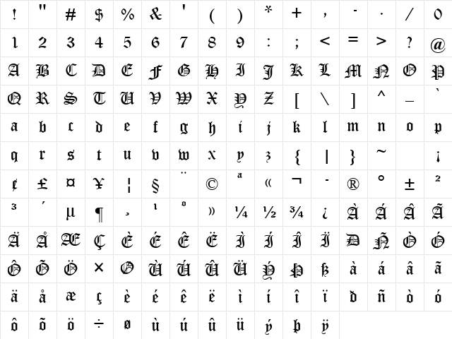 Old English Text MT Regular Character Map