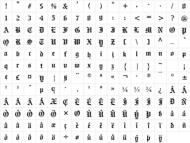 Old English Regular Character Map Old English Regular Character Map
