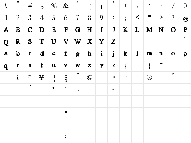 Old news Regular Character Map Old news Regular Character Map