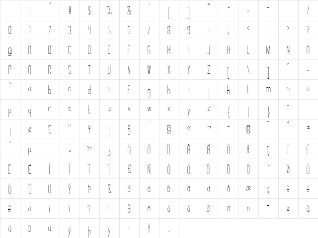 Montepetrum Regular Character Map Montepetrum Regular Character Map