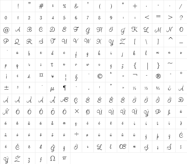 Monterey BT Regular Character Map Monterey BT Regular Character Map