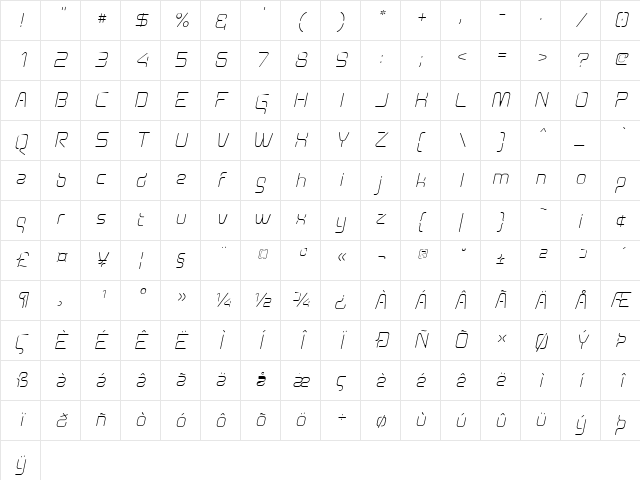 Aunchanted Thin Oblique Regular Character Map