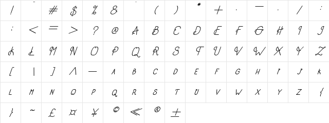 Old Alpha Italic Italic Character Map
