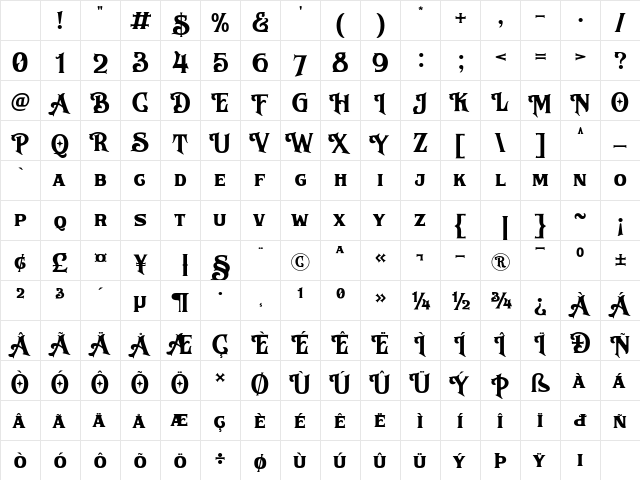 Montern Regular Character Map Montern Regular Character Map