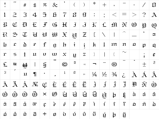 OldEnglish Nue Normal Character Map OldEnglish Nue Normal Character Map