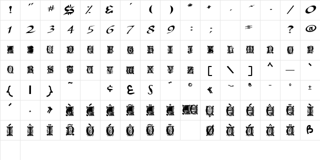 OlderEnglishCaps118 Bold Character Map