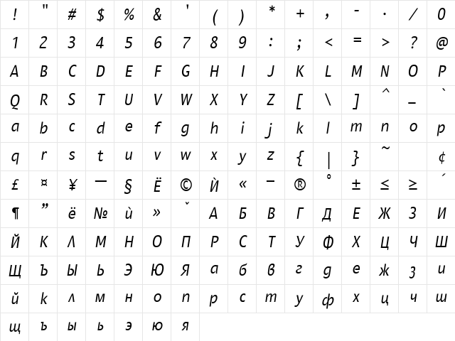 Montana Italic Character Map
