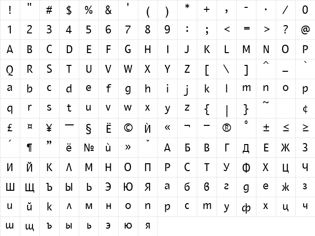 Montana Normal Character Map