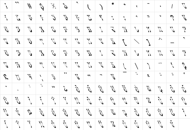 Oldskool Medium Character Map