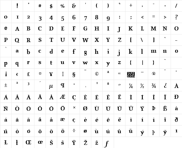 Oldstyle Bold Character Map Oldstyle Bold Character Map