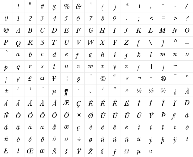 Old Style 7 Std Italic Character Map Old Style 7 Std Italic Character Map
