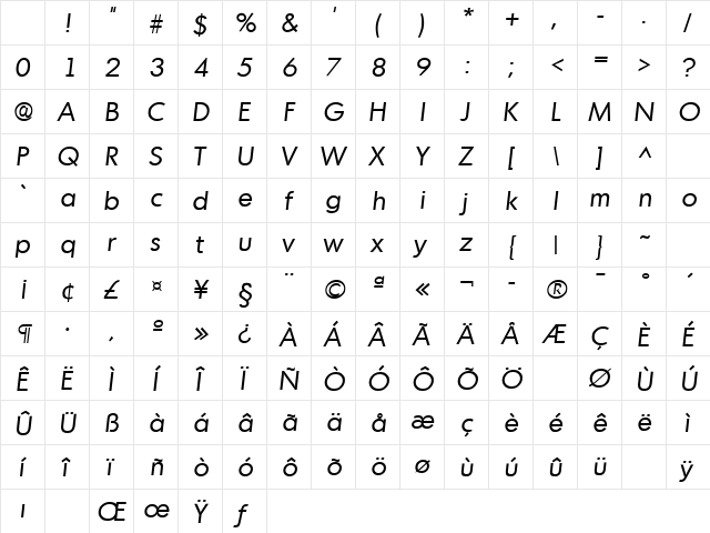 Montreal SF Italic Character Map