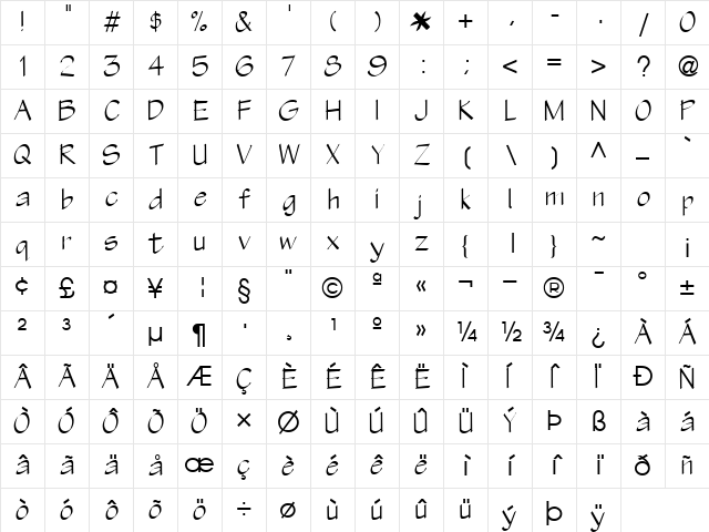 Olive Regular Character Map Olive Regular Character Map