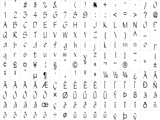 Olive Regular Character Map Olive Regular Character Map
