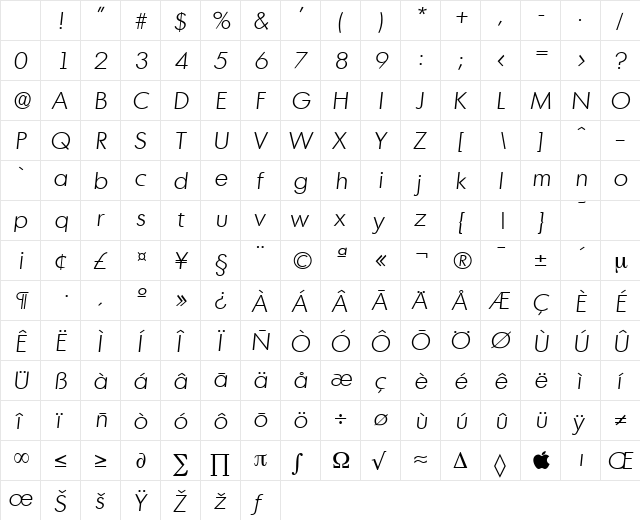 Montreal-Serial-Light RegularItalic Character Map