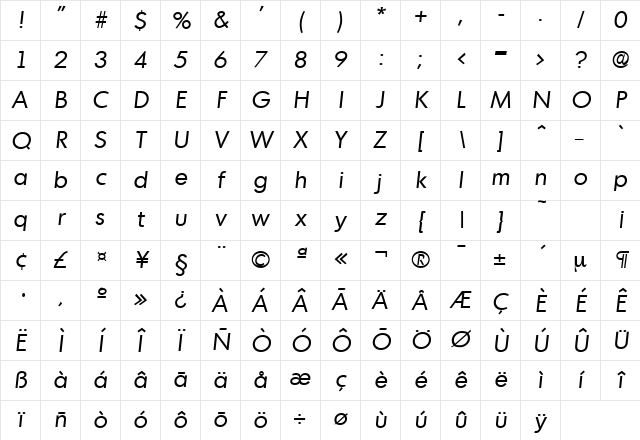 Montreal-Serial DB RegularItalic Character Map