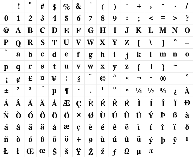 Olympian LT Std Bold Character Map