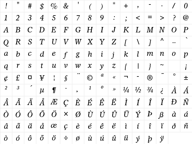 Olympian LT Std Italic Character Map