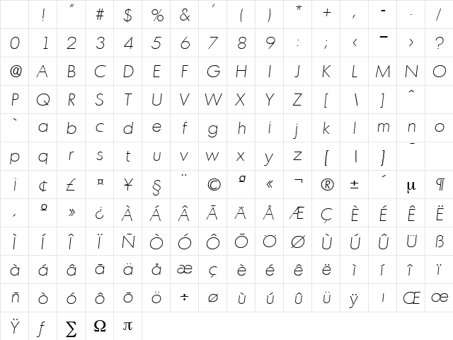 Montreal-XlightIta Regular Character Map