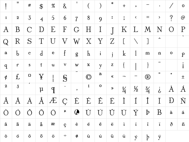 Olympus Bold Character Map Olympus Bold Character Map