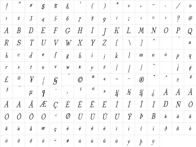 Olympus-Condensed Bold Italic Character Map