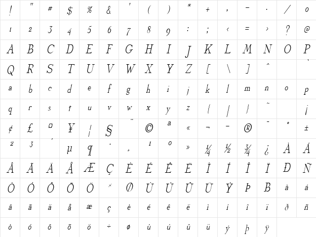 Olympus-Condensed Italic Character Map