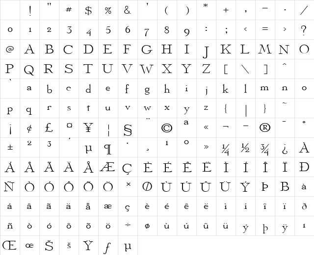 Olympus-Extended Normal Character Map Olympus-Extended Normal Character Map