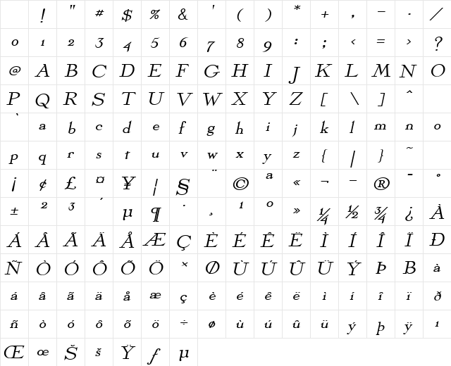 Olympus-Extended Bold Italic Character Map