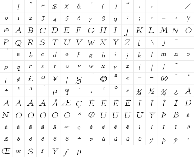 Olympus-Extended Italic Character Map Olympus-Extended Italic Character Map