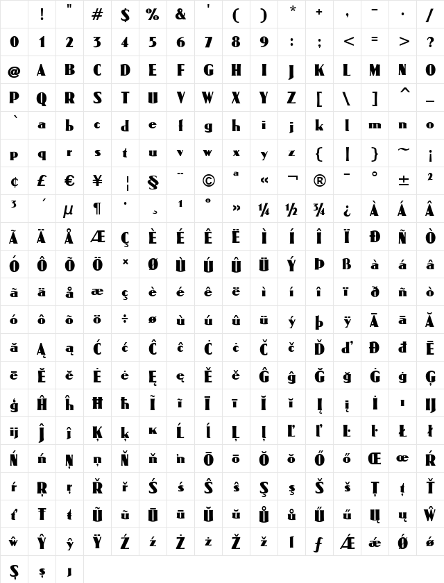 Omega CAT Regular Character Map Omega CAT Regular Character Map